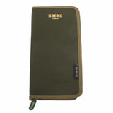 Rig Wallet