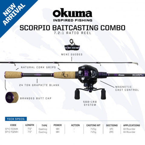 7'0" Scorpio 1pc B/Cast Combo